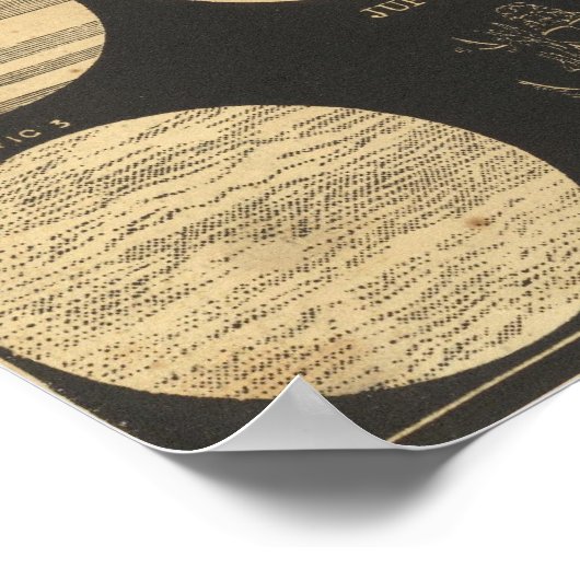Poster Mars et Jupiter (Coin)