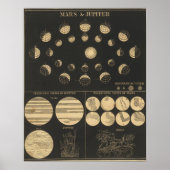 Poster Mars et Jupiter (Devant)