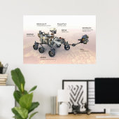 Poster Mars La Persévérance Rover Avec Instruments (Bureau à domicile)