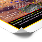 Poster Mars Points d'intérêt (Coin)