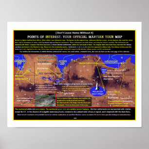Poster Mars Points d'intérêt