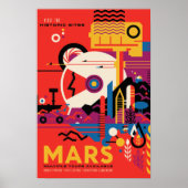 Poster Mars Vintage Space Travel (Devant)