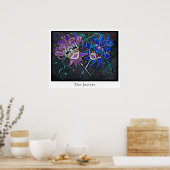 Poster Masques Jester Comédie/Tragédie (Cuisine)