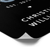 Poster Master en travail social en MSW (Coin)