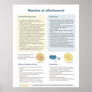 Poster Mastitis dans l'affiche d'allaitement (français)