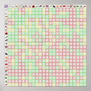 Poster Match 2 17 x 17 de pâtes