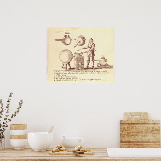 Poster Matériel de distillation (Cuisine)