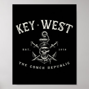 Poster Matériel de navigation de pirate rebelle de Key We