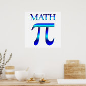 Poster Math (Cuisine)