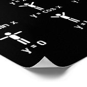 Poster Math Dance Algebraic Fonctions Funny Teacher Chemi (Coin)