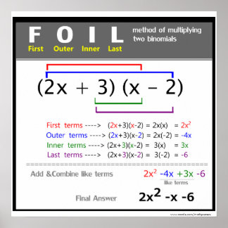 Poster math de la méthode FOIL