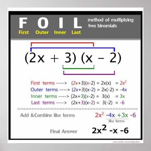 Poster math de la méthode FOIL (Devant)