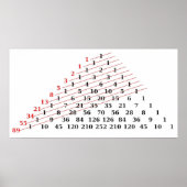 Poster MATH Fibonacci nombres Pascals triangle (Devant)