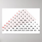 Poster MATH Fibonacci numbers Pascals triangle  (Devant)