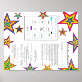 POSTER MATH.MULT.133 HOLEY HELPER POSTER.STARS (Devant)