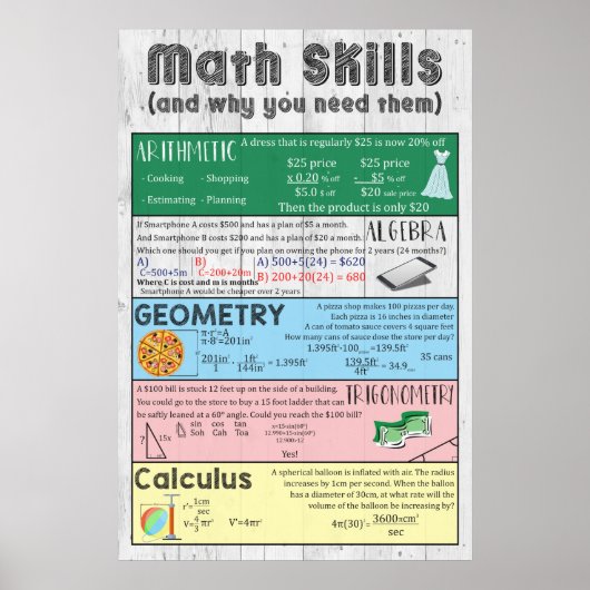 Poster Math Skills (Devant)