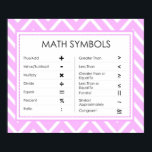 Poster Math Symbols<br><div class="desc">This poster identifies some of the most common symbols found in mathematics.  Great for all ages.</div>