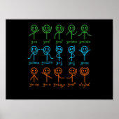 Poster Math Teacher Dance Equation mathématique (Devant)