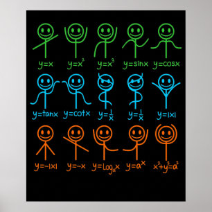 Poster Math Teacher Dance Equation mathématique