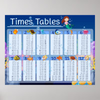 Math Times Tables mignonne Sirène Poisson Éducatif