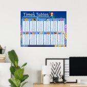 Poster Math Times Tables mignonne Sirène Poisson Éducatif (Bureau à domicile)