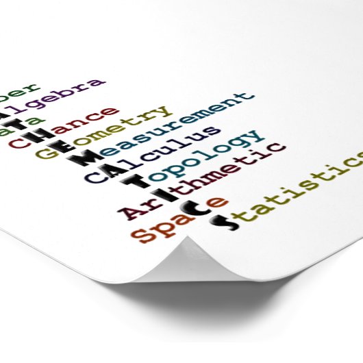 Poster Mathématiques (Coin)