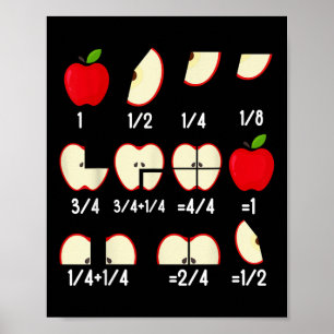 Poster Mathématiques de fraction de pomme pour les enseig
