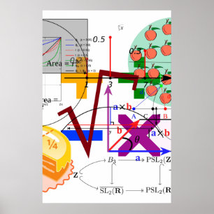 Poster mathématiques formule école de physique