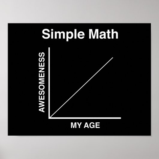 Poster Mathématiques simples (Devant)