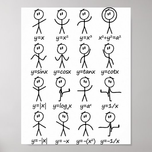 Poster Maths I Personnages Bâtons I Fonctions Équations I (Devant)
