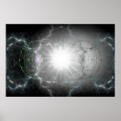 Poster Matière - collision anti-matière (Devant)