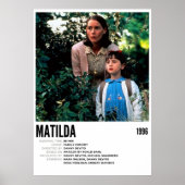 Poster Matilda Movie V (Devant)