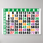 Poster Matrice 12x12 (Devant)