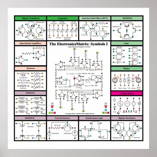 Poster Matrice électronique : Symboles 1 (Devant)