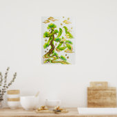 Poster Matsu: Longevity & Wisdom Art260050016 (Cuisine)