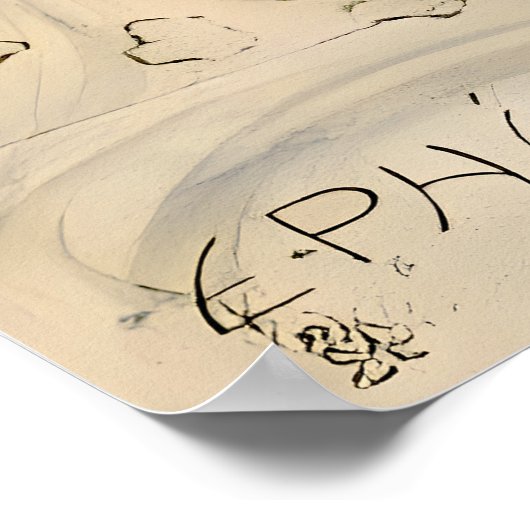 Poster Mayflies II par Raphael Kirchner (Coin)