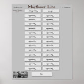 Poster Mayflower Line - Edward Fuller (Devant)