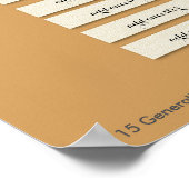 Poster Mayflower Line - Gouverneur William Bradford (Coin)