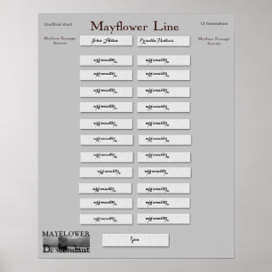 Poster Mayflower Line - John Alden & Priscilla Mullins
