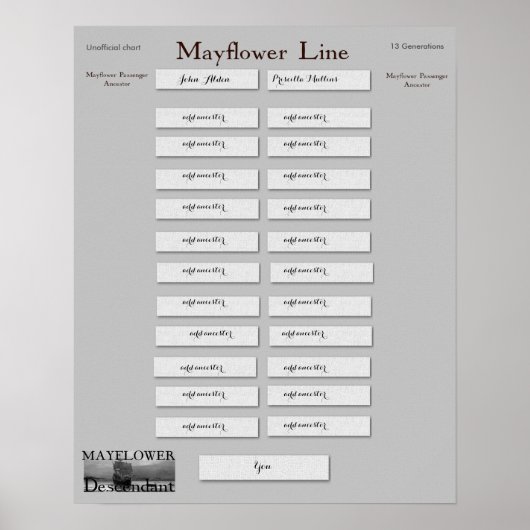 Poster Mayflower Line - John Alden & Priscilla Mullins (Devant)