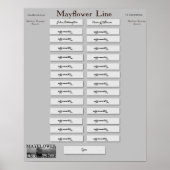 Poster Mayflower Line - John Billington (Devant)