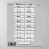 Poster Mayflower Line - John Tilley et Joan Hurst (Devant)