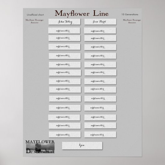 Poster Mayflower Line - John Tilley et Joan Hurst (Devant)