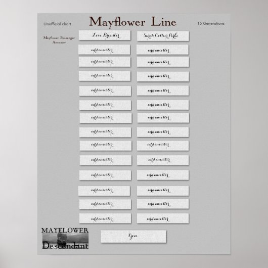 Poster Mayflower Line - Love Brewster (Devant)