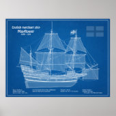 Poster Mayflower - Plan directeur des navires ABD (Devant)