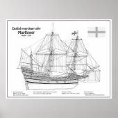 Poster Mayflower - Plan directeur des navires BD (Devant)