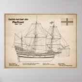 Poster Mayflower - Plan directeur des navires SD (Devant)