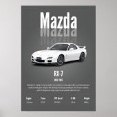 Poster Mazda RX-7 FD Classic JDM Sports (Devant)