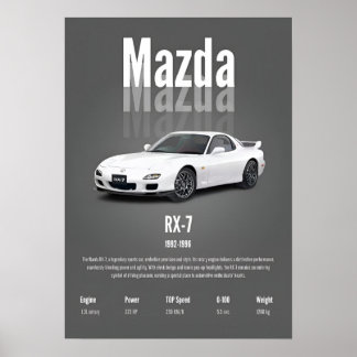 Poster Mazda RX-7 FD Classic JDM Sports