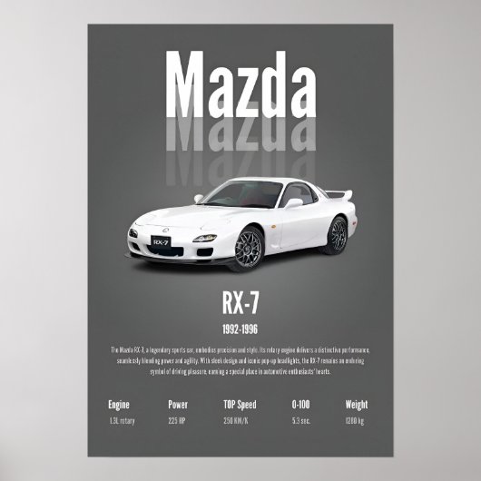 Poster Mazda RX-7 FD Classic JDM Sports (Devant)